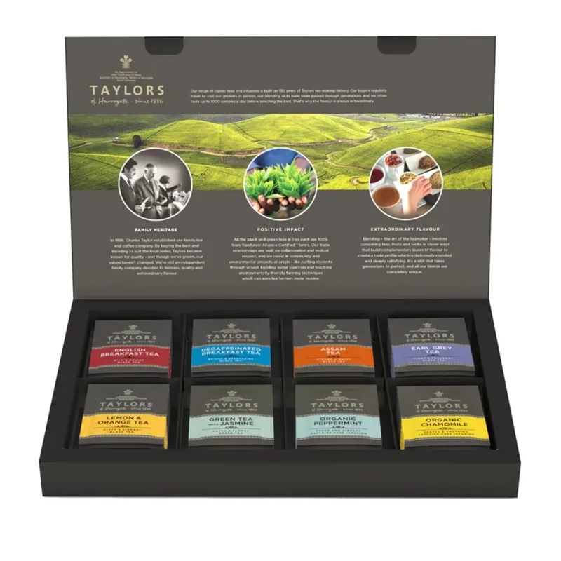 Tea set — suggested tool