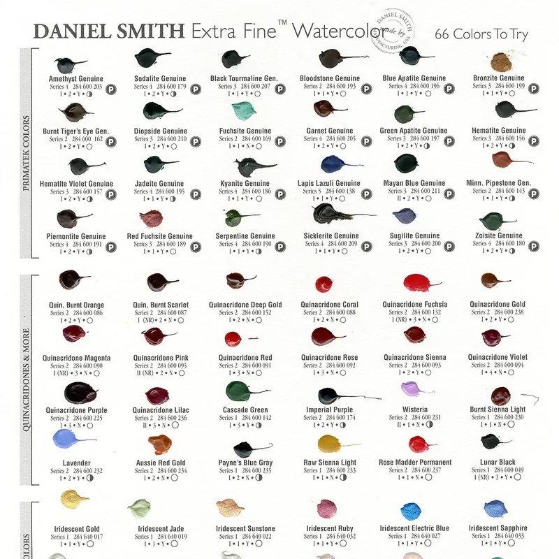 Paint colour sample card — suggested tool